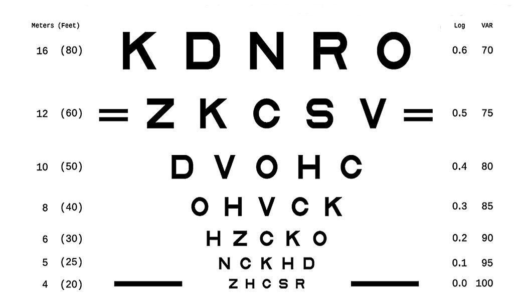 Would you like to test your eyesight before we start on this digital seeing journey?