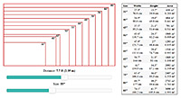 course: I Can See, page: the importance of viewing distance